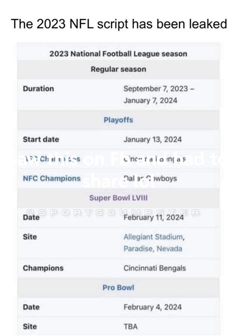 ravens 49ers super bowl news leak|Was This an Actual News Report Leaking 2024 Super。